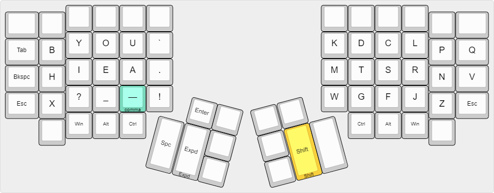 https://d33wubrfki0l68.cloudfront.net/7bf25ba8f1ecdd3ccaeaab467f53fdf460f1b3b0/351bf/pages/keyboard-layouts/shift-layer.png